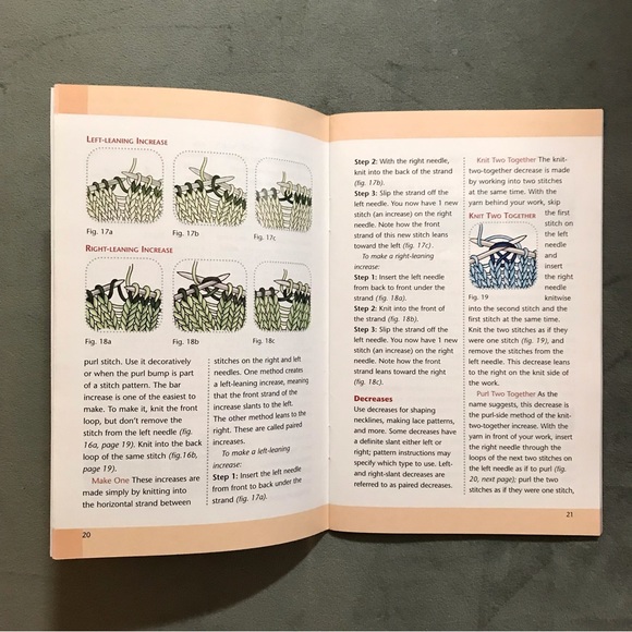 Simple 1-2-3 Knitting scarves - Picture 3 of 6